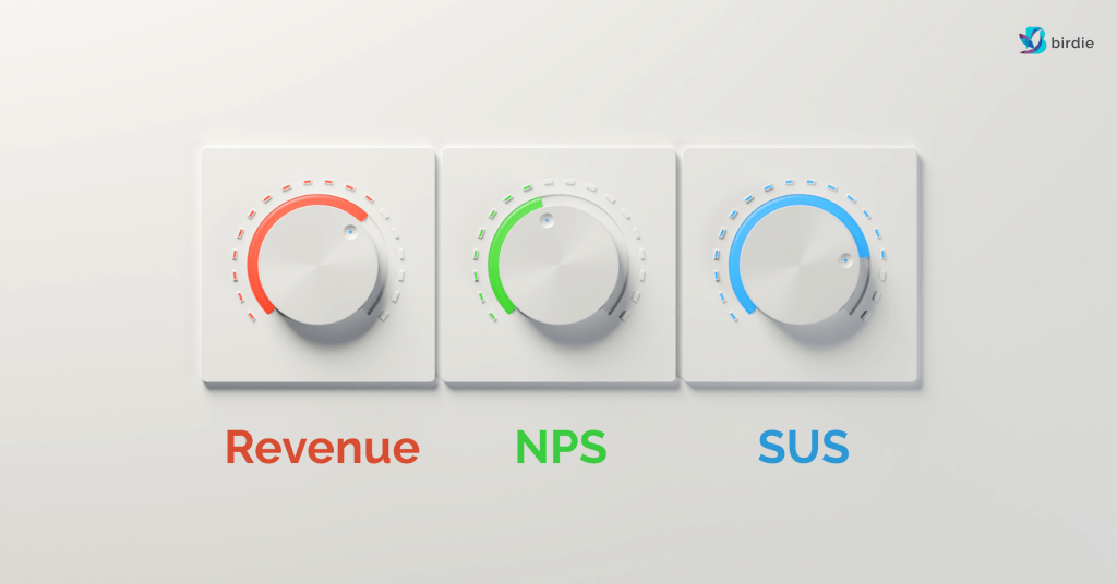 product prioritization metrics