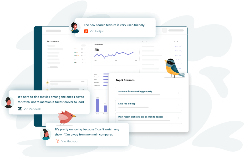 Feedback Analytics